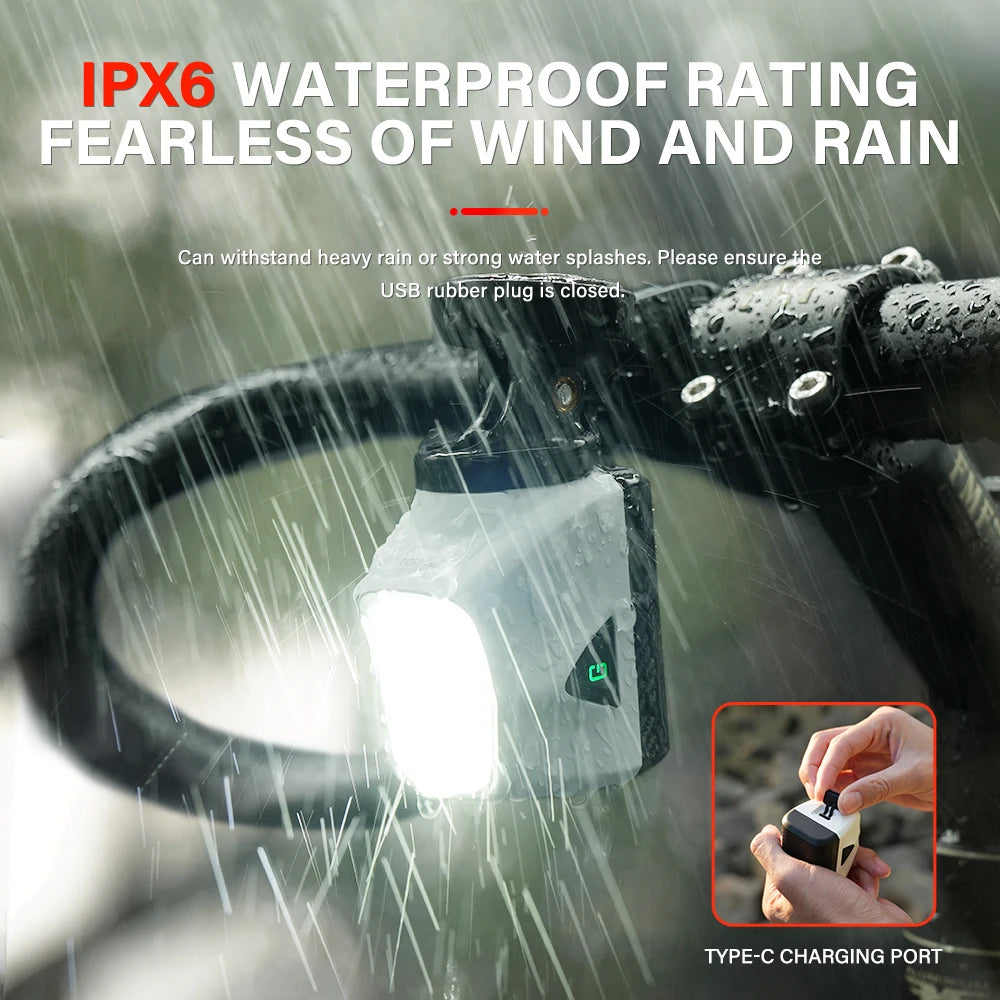 Aluminum Bike Light 1900LM