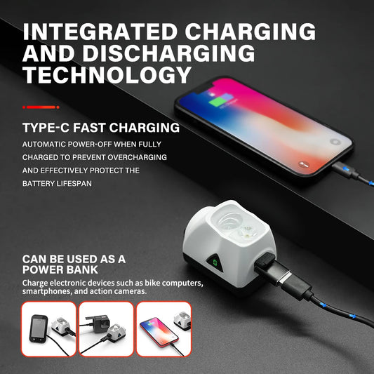 Aluminum Bike Light 1900LM